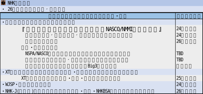 231114 中計ディスカッション資料作成用Excel_17b05bf451e259e8.png