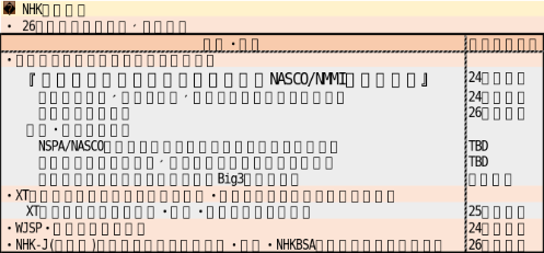 231114 中計ディスカッション資料作成用Excel_c055c32b1522bcf.png