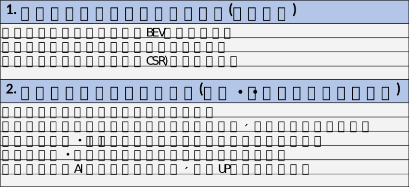 231114 中計ディスカッション資料作成用Excel_717654e28d8b645f.png
