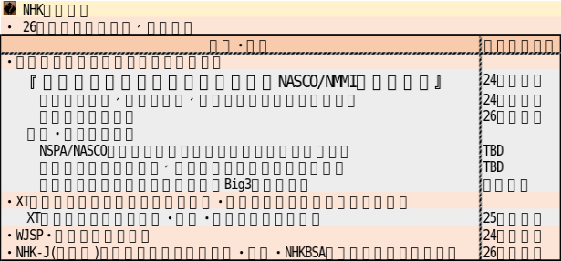231114 中計ディスカッション資料作成用Excel_c055c32b1522bcf.png